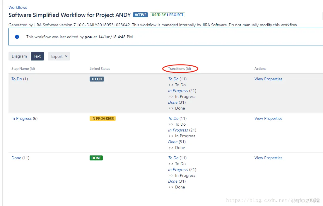 JIRA 集成 Gitlab_JIRA_14